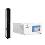 UV LED Curing Systemslarge size UV LED Curing Systems